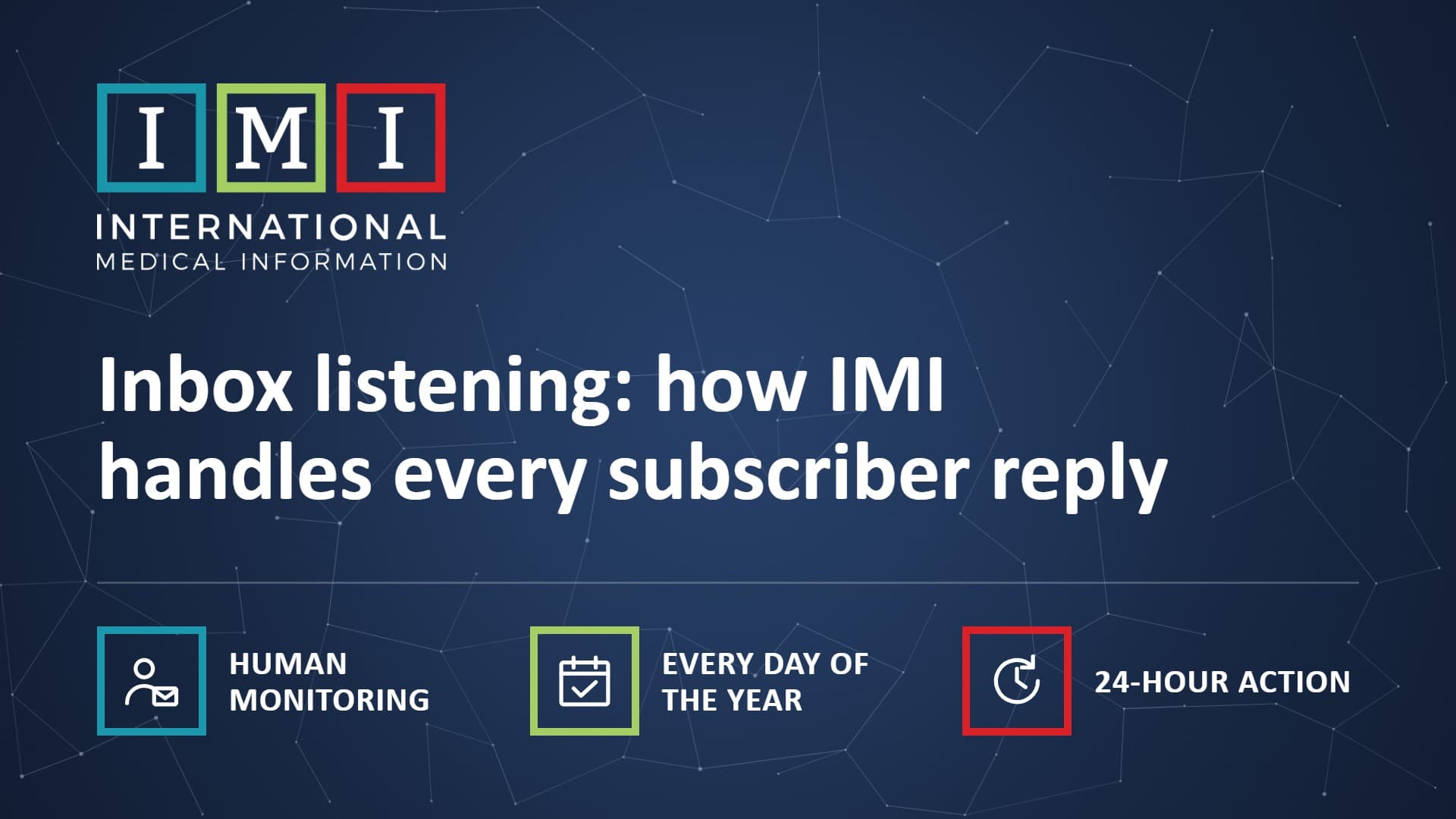 Inbox listening: how IMI handles every subscriber reply. Human monitoring, every day of the year, 24-hour action.